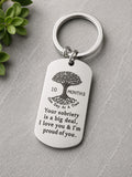 keyring