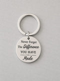 keyring